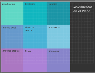 movimientos
