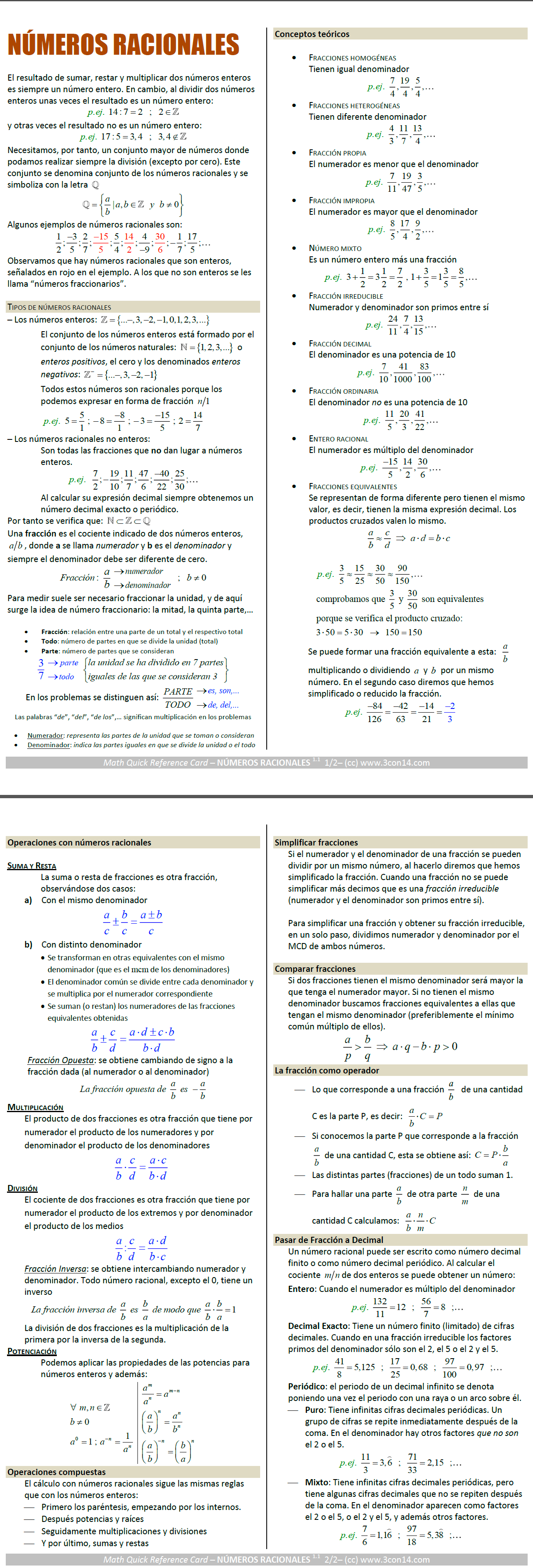 qrc numeros racionales