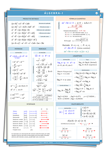 fast math card