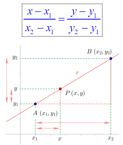 tip ec defx2ptos